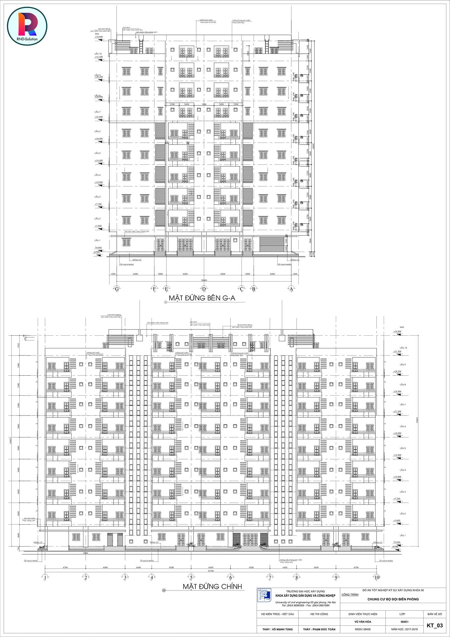 Đồ án tốt nghiệp 14